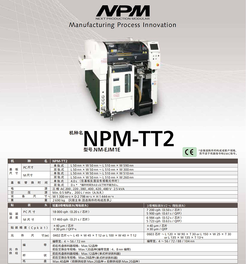 Panasonic鬆下多功能NPM-TT2 模組香蕉视频APP下载安卓NM-EJM1E.jpg